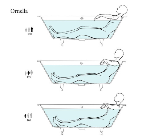 Ванна встраиваемая Salini Ornella Axis 180 180 х 80 х 60 см S-Sense белый глянцевый 103411G/23101H