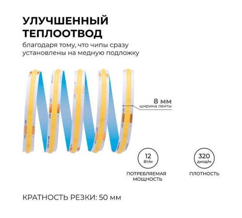 Лента светодиодная Apeyron Electrics 00-385