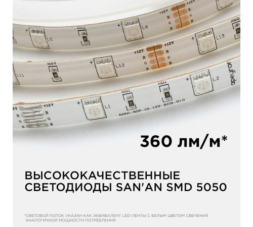 Лента светодиодная Apeyron Electrics 00-41