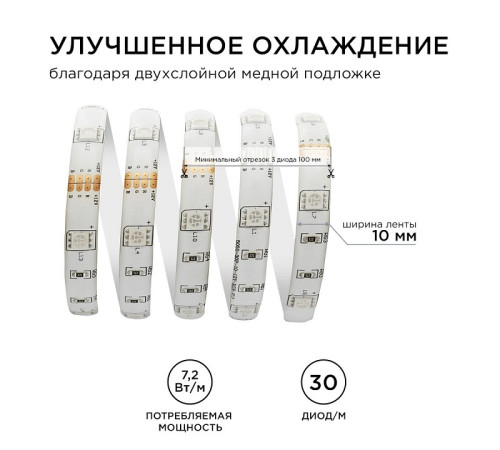 Лента светодиодная Apeyron Electrics 00-41