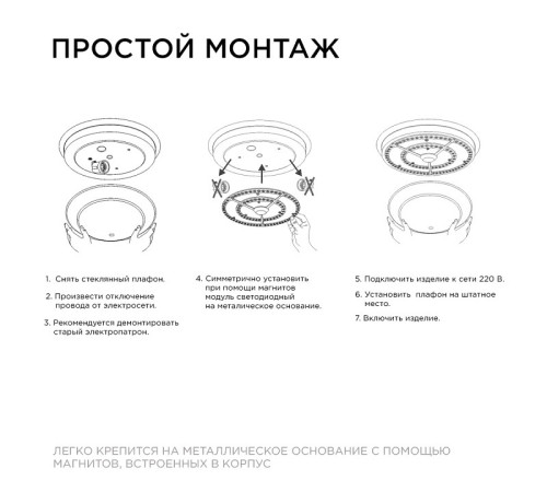 Модуль светодиодный Apeyron Electrics 02-34