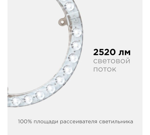 Модуль светодиодный Apeyron Electrics 02-63