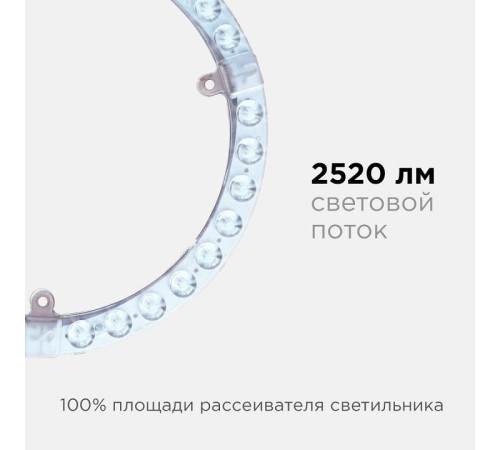 Модуль светодиодный Apeyron Electrics 02-64