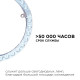 Модуль светодиодный Apeyron Electrics 02-64