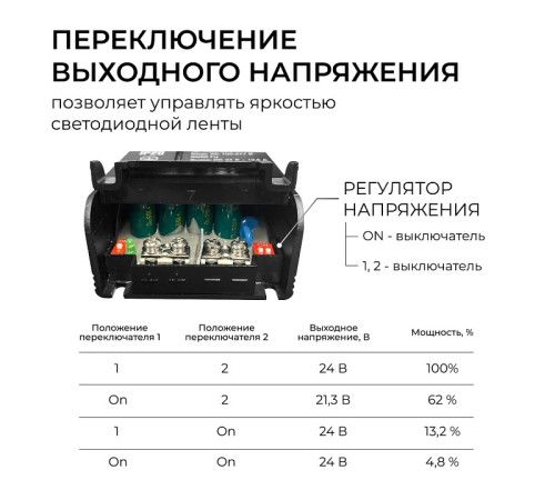 Блок питания Apeyron Electrics 03-206
