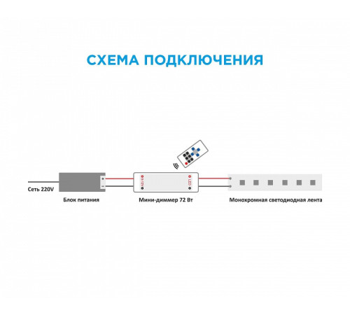 Контроллер-диммер с пультом ДУ Apeyron Electrics 04-10
