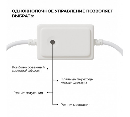 Установочный набор Apeyron Electrics 04-190