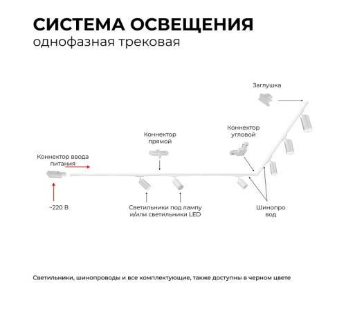 Соединитель угловой L-образный для треков встраиваемых Apeyron Electrics 09-122