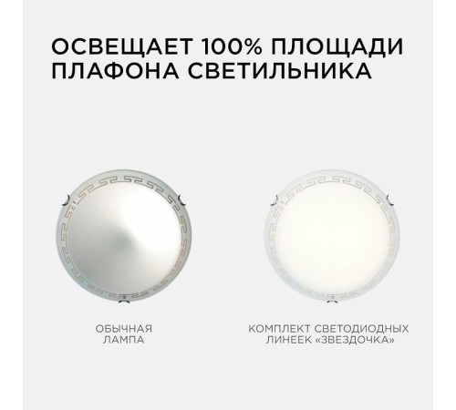 Модуль светодиодный Apeyron Electrics 12-08
