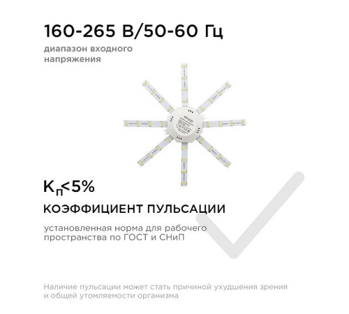 Модуль светодиодный Apeyron Electrics 12-08