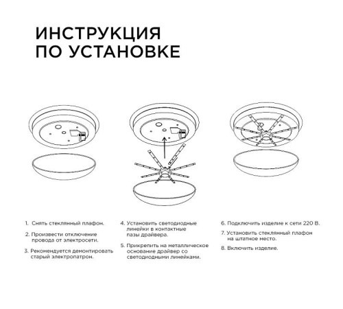 Модуль светодиодный Apeyron Electrics 12-08