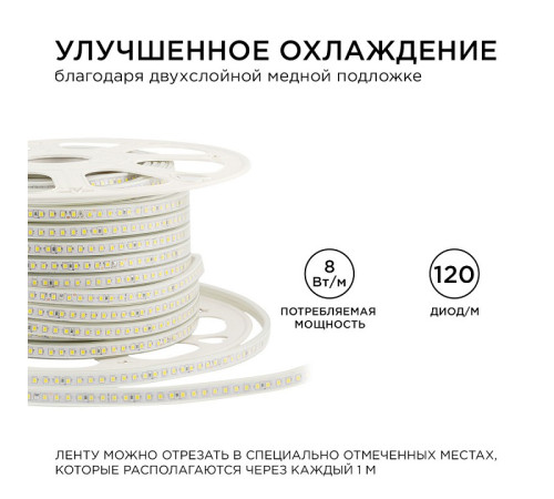 Лента светодиодная Apeyron Electrics 17-39