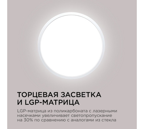 Накладной светильник Apeyron Electrics 18-125