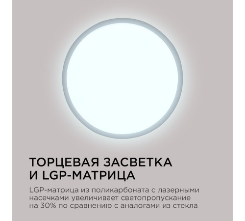 Накладной светильник Apeyron Electrics 18-128