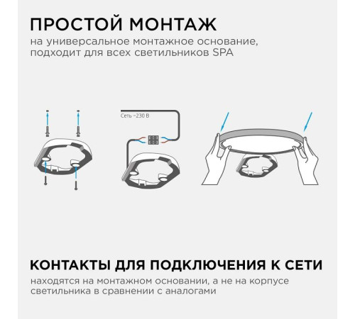 Накладной светильник Apeyron Electrics 18-147