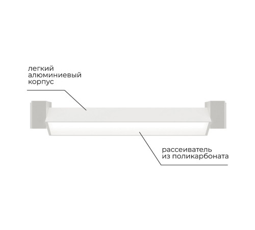 Накладной светильник Apeyron 25-10 LED 12 Вт