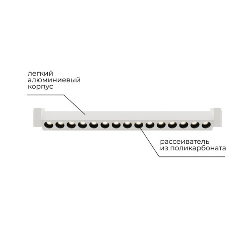 Накладной светильник Apeyron Electrics 25-15