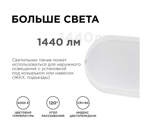 Накладной светильник Apeyron Electrics 28-11