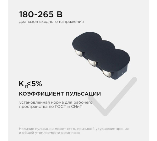 Накладной светильник Apeyron Electrics 31-05