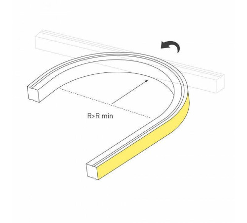 Лента светодиодная Arlight THOR 045316