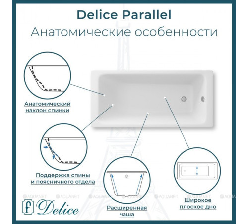 Ванна чугунная Delice Parallel 1800х800 мм без ручек DLR220506