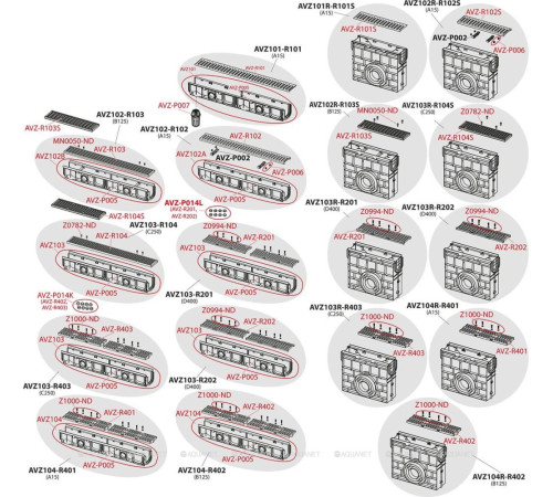 Дренажный канал AlcaPlast AVZ102-R103 100 мм с оцинкованной решеткой B125 AVZ102-R103