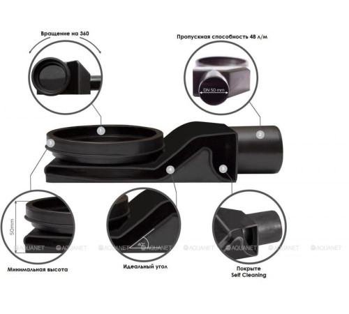 Линейный трап Pestan Confluo Frameless Line 650 мм White Glass 13701213