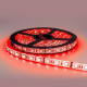 Лента светодиодная Eleganz EL-SS-14RGB