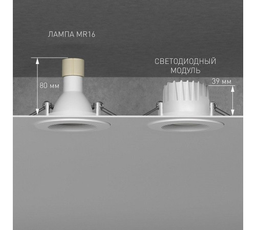 Модуль светодиодный Elektrostandard LED Модуль BMGU1006