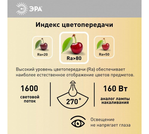 Лампа светодиодная Эра LED POWER T80-20W-4000-E27