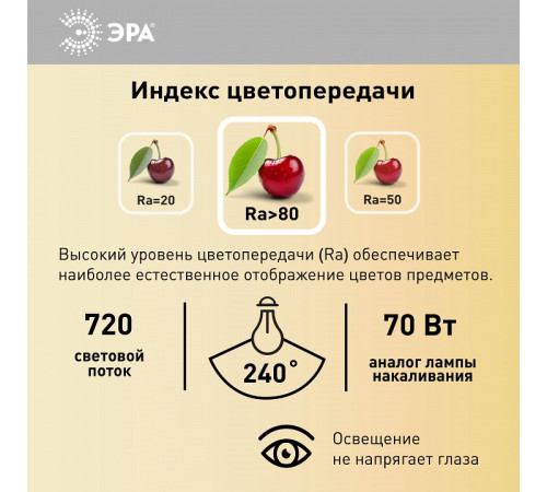 Лампа светодиодная Эра Стандарт LED JCD-9W-CER-827-G9