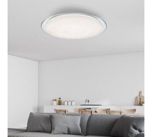 Накладной светильник Эра Классик Б0036367