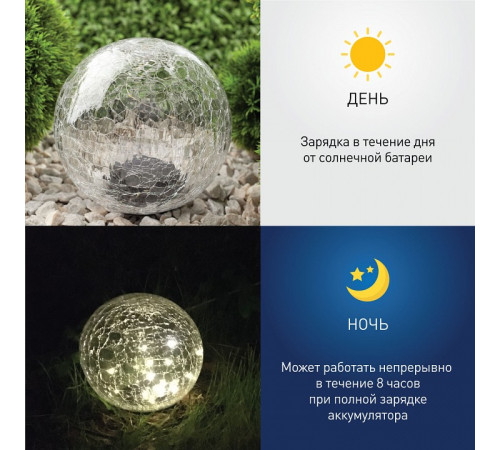 Шар световой Эра ERASF08-25