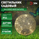 Шар световой Эра ERASF08-25