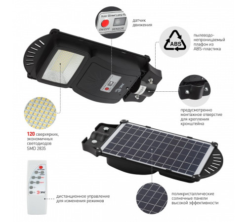 Консольный светильник Эра ERAKSS20-01