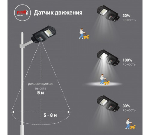 Консольный светильник Эра ERAKSS20-01