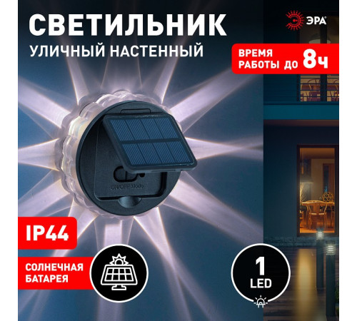 Накладной светильник Эра ERAFS012-08
