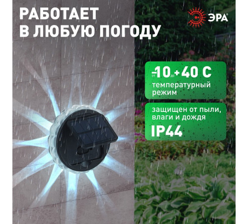 Накладной светильник Эра ERAFS012-08