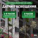 Гирлянда на солнечных батареях Эра ERASF22-45