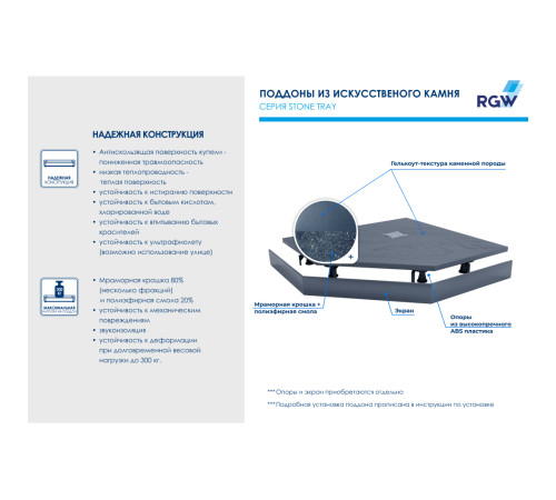 Душевой поддон трапеция RGW Stone Tray ST/T-G графит 1000x1000 мм 16155100-02
