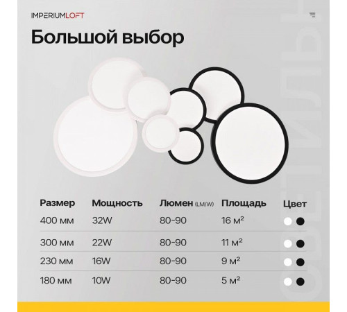 Накладной светильник Imperiumloft Slim01