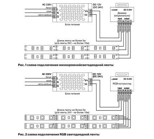 Лента светодиодная Maytoni Led strip 10137