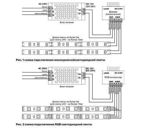 Лента светодиодная Maytoni LED Strip 14.4 Вт/м 24 В IP65 4000 К 5 м 10152