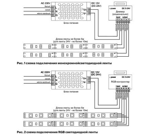Лента светодиодная Maytoni Led strip 10176