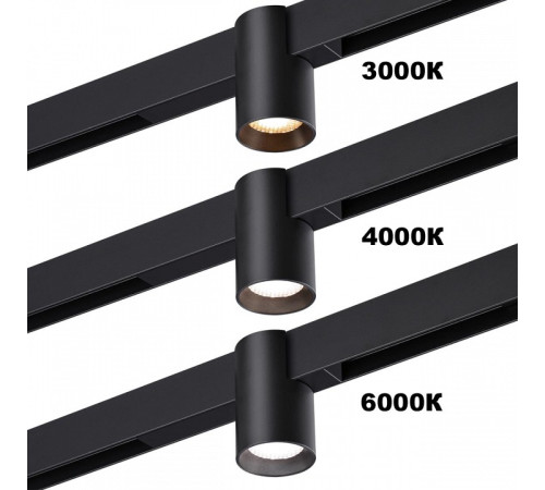 Накладной светильник Novotech VECTOR 220V 359954