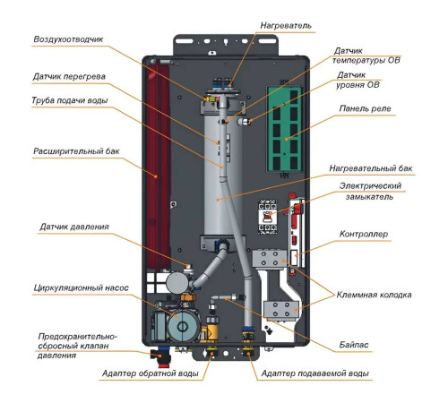 Котел электрический Navien EQB-12HW настенный одноконтурный 12 кВт PEQB0012LH005