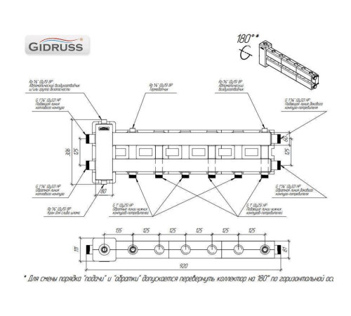 Балансировочный коллектор GIDRUSS BM-80-4D.EPP до 80 кВт 3+1 контура BM 8003T 23