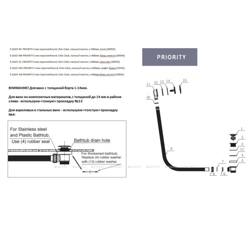 Слив-перелив Allen Brau Priority Round Click-Clack 600 мм браш. никель 5.31027-BN
