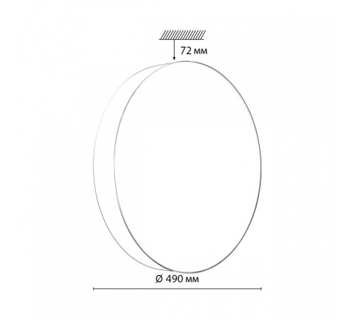 Накладной светильник Sonex BASICA 7779/ELN