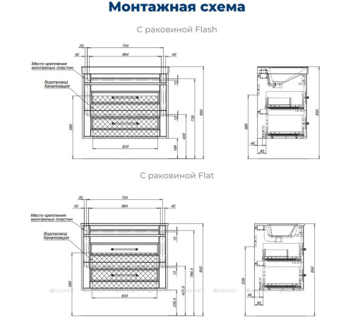 Тумба с раковиной Aquanet Бостон new 80 Flat белый сатин 00345366